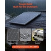 image:imageVEVOR 100W Monocrystalline Solar Panel 23 HighEfficiency Mono PV Module with Stable MC4 Output amp Aluminum Frame IP65 Waterproof Solar Panel for Car Boat RV Flat Rooftop OffGrid Applications200W