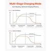 image:imageVEVOR 2 Bank Marine Battery Charger 5A  2 12V Onboard Charger IP68 Waterproof Smart Boat Battery Charger for LithiumIon LiFePO4 NCM LeadAcid Batteries Large Boat Yacht RV Trailer5ABank