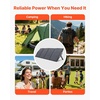 image:imageVEVOR 200W Foldable Solar Panel 24 HighEfficiency Portable Monocrystalline Solar Panel Charger with MC4 Output USBA TypeC amp DC Ports IP67 Waterproof for Power Stations Camping Hiking Trips200W