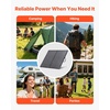 image:imageVEVOR 200W Foldable Solar Panel with Frame 23 HighEfficiency Portable Monocrystalline Solar Panel Charger with 30A PWM Controller amp MC4 Output IP67 Waterproof for Camping Hiking RV Trips100W