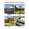 image:imageVEVOR 2PCS 400W Bifacial Solar Panels 16BB NType Monocrystalline PV Module 24 Efficiency IP65 Waterproof Solar Panel with MC4 Output amp Aluminum Frame for Car Boat RV Flat Rooftop OffGrid800W