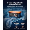 image:imageVEVOR 36V48V 105Ah Golf Cart Lithium Battery 3648 Volt Golf Cart Battery with 200A BMS LCD or Touch Monitor and Mobile APP LiFePO4 Battery with 600A Peak Current 4000 Cycles for Golf Carts36V Battery  ABS Casing