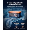 image:imageVEVOR 36V48V 105Ah Golf Cart Lithium Battery 3648 Volt Golf Cart Battery with 200A BMS LCD or Touch Monitor and Mobile APP LiFePO4 Battery with 600A Peak Current 4000 Cycles for Golf Carts48V Battery  ABS Casing