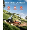 image:imageVEVOR 36V48V 105Ah Golf Cart Lithium Battery 3648 Volt Golf Cart Battery with 200A BMS LCD or Touch Monitor and Mobile APP LiFePO4 Battery with 600A Peak Current 4000 Cycles for Golf Carts36V Battery  ABS Casing