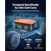 image:imageVEVOR 48V 105Ah Golf Cart Lithium Battery 48 Volt Golf Cart Battery with 200A BMS LCD Monitor and Mobile APP LiFePO4 Battery with 600A Peak Current 20A Charger and 4000 Cycles for Golf Carts