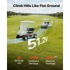 image:imageVEVOR 48V 512V 105AH Lithium Golf Cart Battery with 18A Charger Lifepo4 Battery Kit Builtin 200A BMS with Bluetooth amp Touch Monitor 2C Discharge 4000 Cycles for Golf Carts Trolling Motors