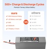 image:imageVEVOR 48V Lithium Battery 10Ah Lithium Battery Pack with 30A BMS Protection Charger TPlug Expansion Cable 500 Cycles IP66 Waterproof PVC Shell Fast Charging Compatible with 2400W Motors48V 10Ah