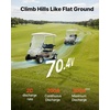 image:imageVEVOR 72V 704V 105AH Lithium Golf Cart Battery with 15A Charger Lifepo4 Battery Kit Builtin 200A BMS with Bluetooth amp Touch Monitor 2C Discharge 4000 Cycles for Golf Carts Trolling Motors