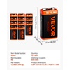 image:imageVEVOR 9V Alkaline Batteries 12Pack 9 Volt Square Battery for Smoke Detector 10Year Shelf Life Long Lasting AllPurpose for Fire Alarm Household Office Business Devices Electronics amp Audio