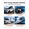 image:imageVEVOR DC to DC Charger with MPPT 350W 30A OnBoard Battery Charger Solar PanelAlternator Dual Input Smart MultiStage Charging for LiFePO4 LeadAcid Batteries 12V24V12V24V for RV Home Backup
