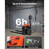 image:imageVEVOR Electric Pallet Jack 3300 lbs Load Capacity Lithium Battery Powered Pallet Jack Truck with 48L x 27W Inch Forks for Material Handling Suitable for Warehouse Supermarket Manufacturing4400 LBS