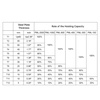 image:imageVEVOR Magnetic Lid Lifter Dolly 1320 lbs Pulling Capacity Steel Dolly with Heavy Duty Magnet Lift and 2 Wheels Adjustable Handle N42 Neodymium Foldable and Portable for Lifting Manhole Covers660 lbs300 kg Magnetic Lifter