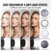 image:imageVEVOR Parabolic Softbox 33 in  850 mm Quick Release and Quick Fold Lightweight and Portable Universal Bowens Mount 4 Lighting Effects Fits for Professionoal Photography Daily FilmingParabolic Softbox
