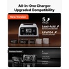 image:imageVEVOR Smart Battery Charger 12A 6V 12V 24V 36V 48V Lithium LiFePO4 LeadAcid GelAGM Car Battery Charger with LCD Display Trickle Charging Maintainer Desulfator for Car Boat Motorcycle