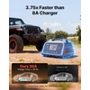 image:imageVEVOR Smart Battery Charger 30A 6V 12V 24V LiFePO4 LeadAcid GelAGM Lithium Car Battery Charger with LCD Display Trickle Charging Maintainer Desulfator for Car Boat Motorcycle Lawn Mowers