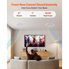 image:imageVEVOR inWall Speakers 8 in Wall Speaker System with Paintable Grille HiFi Sound 200W Peak 2Way Rectangular Speakers for Damp Humid Indoor Placement Bath Kitchen Covered Porches 1 Pair150W2