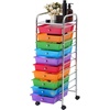 image:imageVEVOR Rolling Cart with Drawers 4 Drawer Storage Organizer Mobile Utility Cart with Steel Frame Universal Casters amp 2 Brakes for Office Classroom Craft Tools Garage Cleaning Supplies Rose Red156 L x 132 W x 390 H