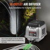 image:imageVEVOR Linear Air Pump 1110 GPH  Pond Aerator amp Septic Tank Pump for 10ft Deep Water  for Wastewater Treatment Fish Farms Hydroponics Aquariums Restaurants51W  90 LPM