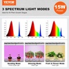 image:imageVEVOR Plant Stand with Grow Light 4Tier Plant Shelfwith 45W Full Spectrum LED 3 Mode Plant Light with Timer and Wheel for Seed Starting Metal Plant Rack for Indoor Plants4 Tiers  3 Light Modes with Timer