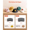 image:imageVEVOR Hat Heat Press Machine with 2 Interchangeable Platens and Caps Stretcher Precise Temperature amp Time Control Heat Press for Hats and Caps for HTV Iron On and Sublimation Projects WhiteLight Blue