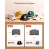 image:imageVEVOR Hat Heat Press Machine with 2 Interchangeable Platens and Caps Stretcher Precise Temperature amp Time Control Heat Press for Hats and Caps for HTV Iron On and Sublimation Projects WhiteWhite