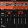 image:imageVEVOR Press Tool 18V Electric Crimping Tool for 12  2 Copper Pipes18V  Rotating Head