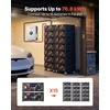 image:imageVEVOR 48V 100Ah LiFePO4 Lithium Battery Builtin 100A BMS 512V Server Rack LiFePO4 Battery with Bluetooth amp Display 5120Wh Capacity 6000 Cycles for Solar Energy Storage Home Backup Power 2 Pack48V 100AH4